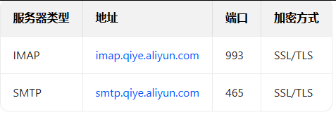 企業(yè)郵箱 企業(yè)郵箱